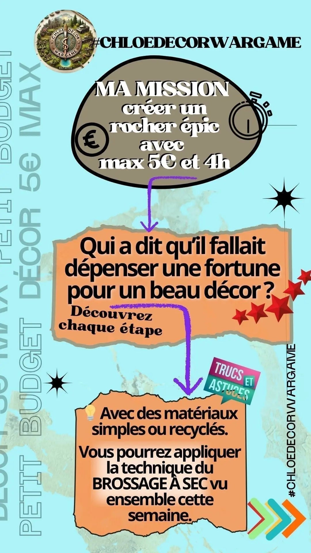 TUTO-ASTUCE-3-par-ChloeDecorWargame-créer-une-petite-colline-6-et-4h-version-débutant ChloeDecorWargame